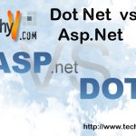 Dot Net vs. Asp.Net (Server face scripting)